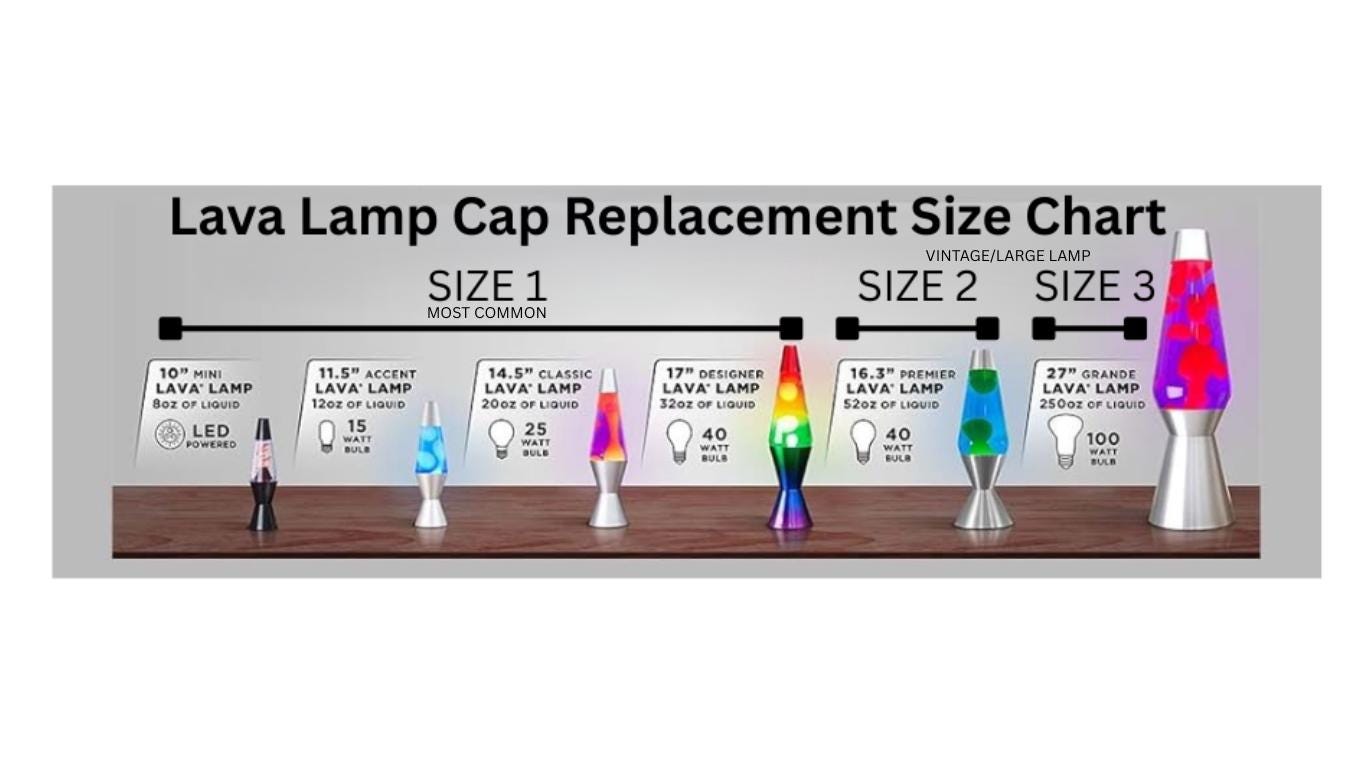 Lava Lamp Cap